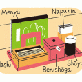 #962 清ルミ 著「かんたん日本語★旅手帖 」2