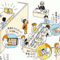 #0771 社内報 特集「ICT活用術」1