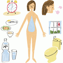 #0509 健康食品冊子 水分補給の話