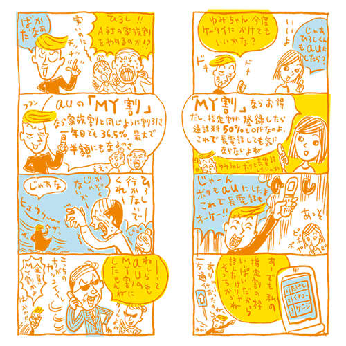 #0007 au MY割キャンペーン
